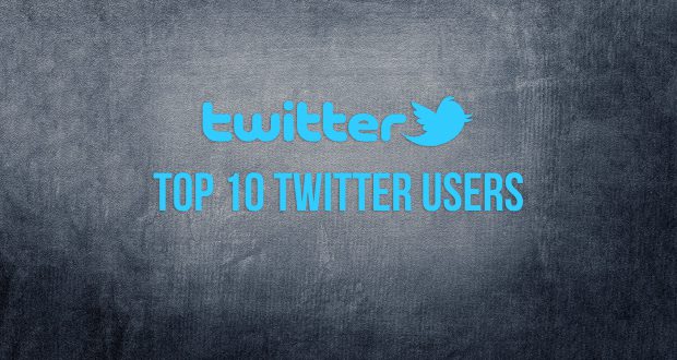 top 10 twitter users by followers